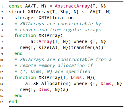 Automatic Full Compilation of Julia Programs and ML Models to Cloud TPUs